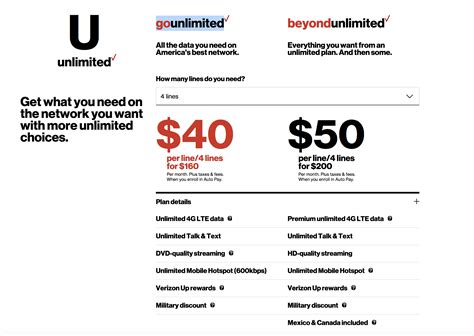 Verizon Adds New 95 Above Unlimited Plan, Will Let You Mix and Match