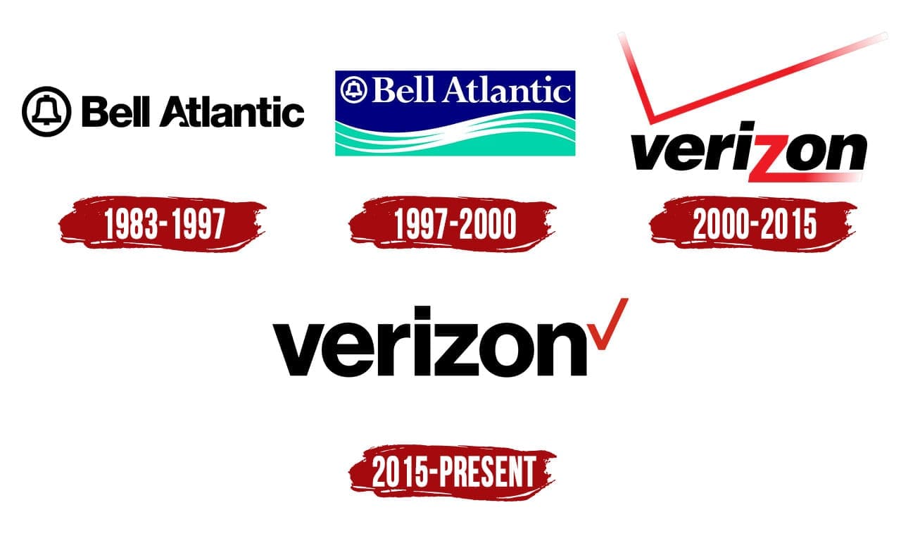 Verizon Logo Symbol, History, PNG (3840*2160)