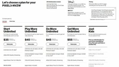 List Of Companies Verizon Gives Discounts To