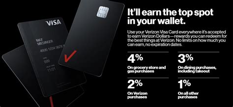 Welcome To The Verizon Store In 2023