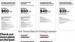 Verizon Business Loan: A Boost For Small Businesses In 2023