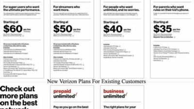 Verizon Fios Business Internet Plans In 2023