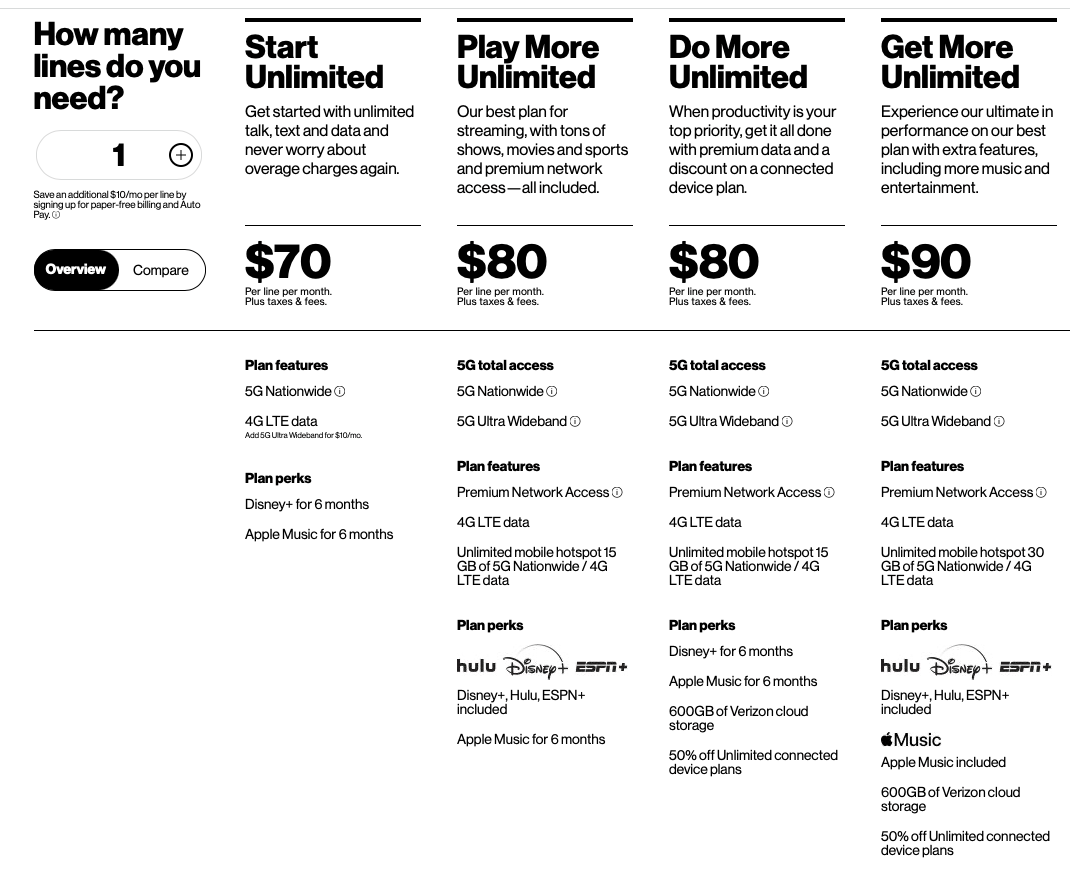 Compared 5G data plans from Verizon, AT&T, and TMobile